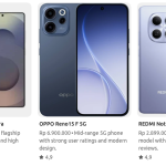 Review HP Terbaru 2026: Spesifikasi Lengkap dan Performa Smartphone Modern